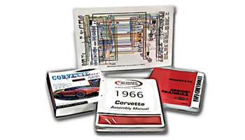DreamofAmerica - manuals en boeken